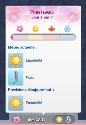 Météo sims 4 saisons