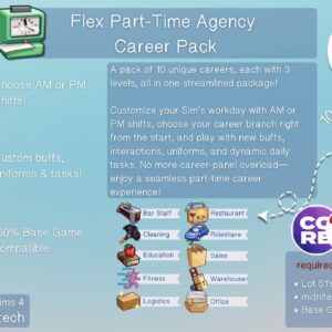 Agence de Flex (Carrière à temps partiel)