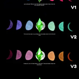 Écrans de chargement des phases de la Lune Queer