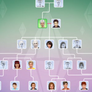 Ensemble de modifications des relations familiales par Simsmodelsimmer Traduction FR par Miyaji